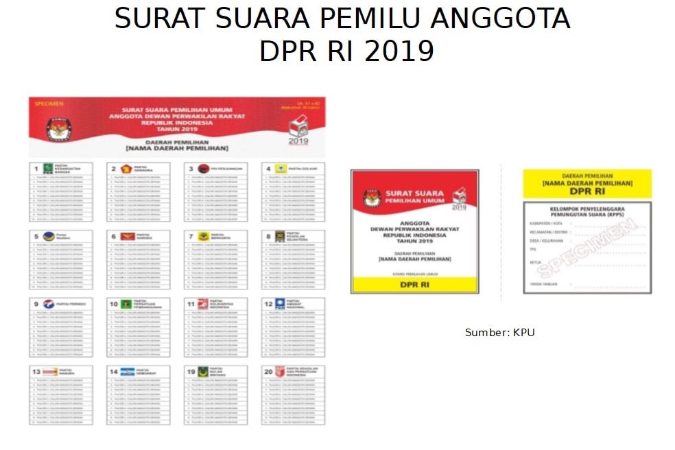 Ingin Gunakan Hak Pilih 17 April, Ayo Kenali Dulu Jenis dan Warna